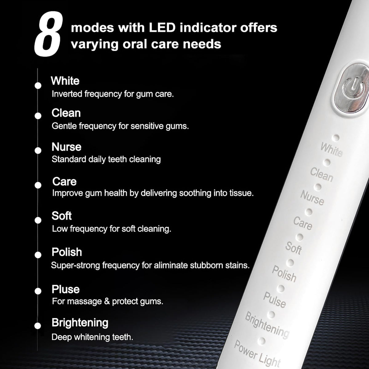 Rechargeable Electric Toothbrush with 4 Replacement Heads D417