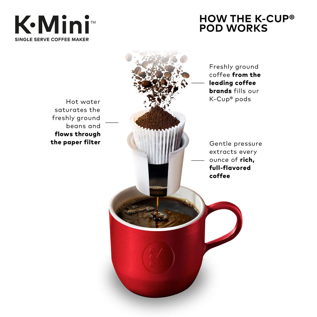 Single Serve K-Cup Pod Coffee Maker, Black, 40 Count J864
