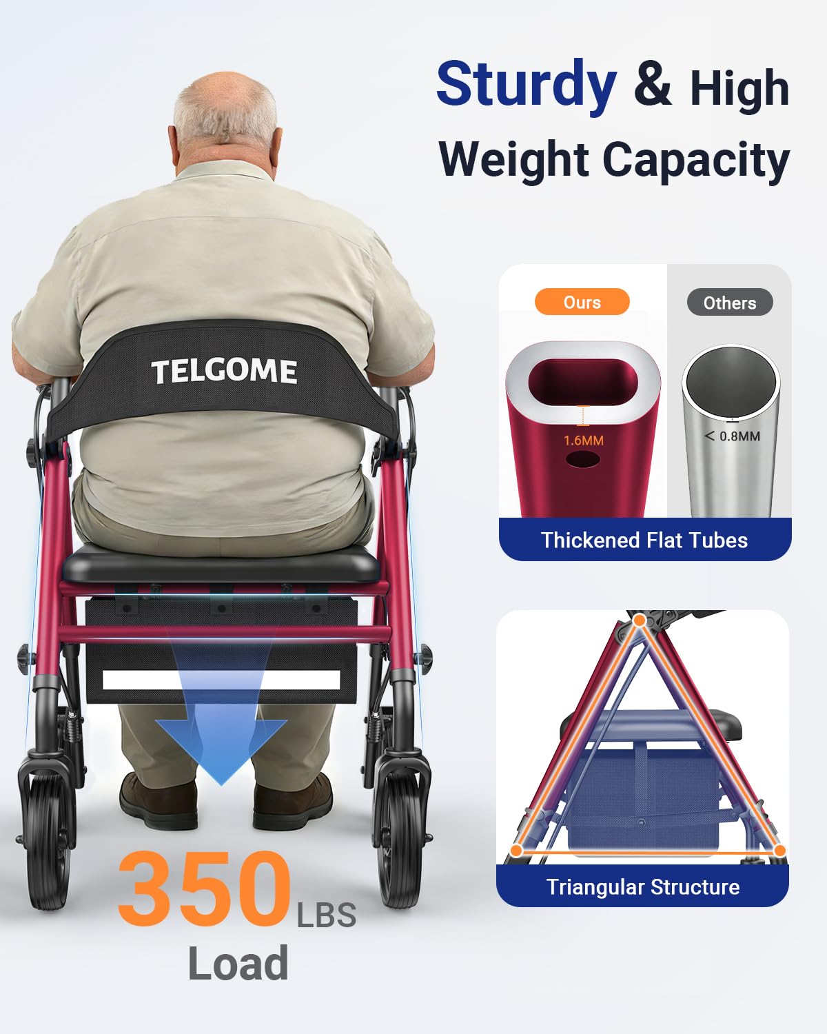 Red 350 lb Capacity Foldable Rollator Walker with Seat I106