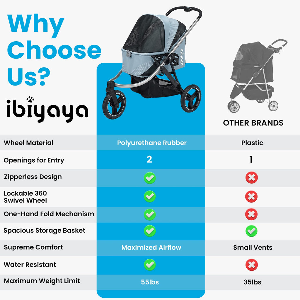 3-Wheel Pet Jogging Stroller S5780