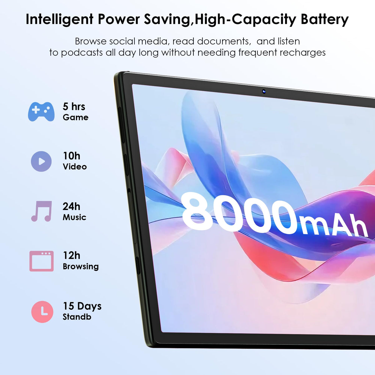 Android 15 Tablet 10.1 inch with Drop-proof Case Y492