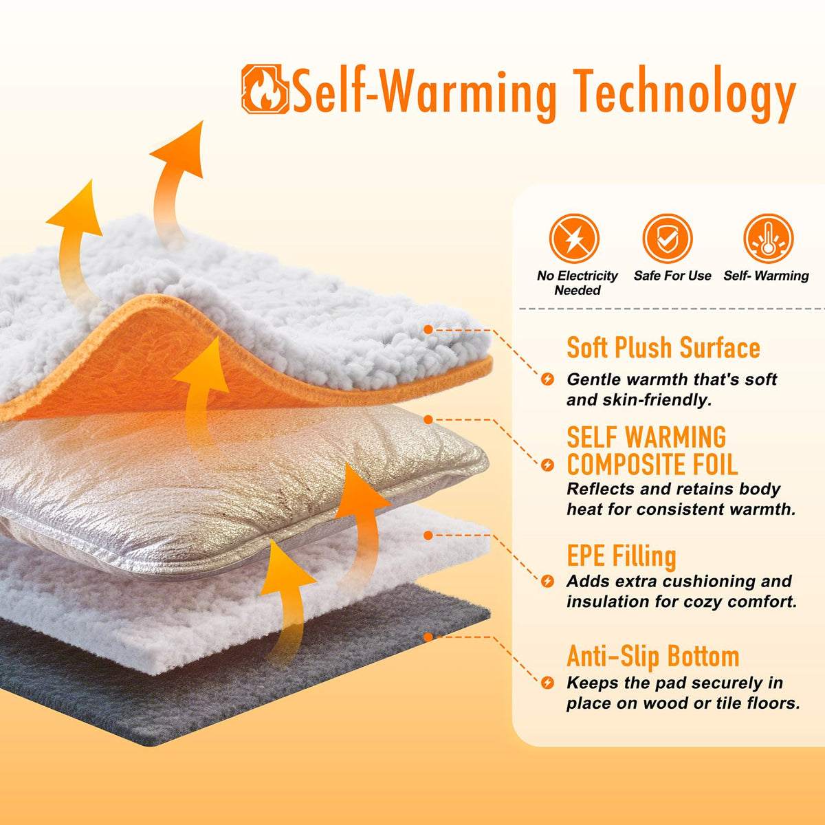 Self Warming Cat Bed 15 x 19 In Z784