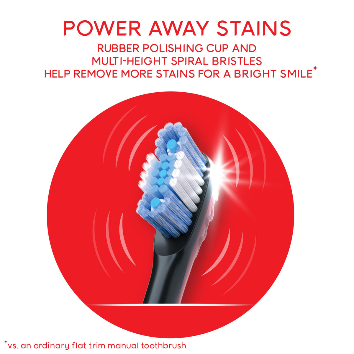 Battery Operated Electric Toothbrush Z768
