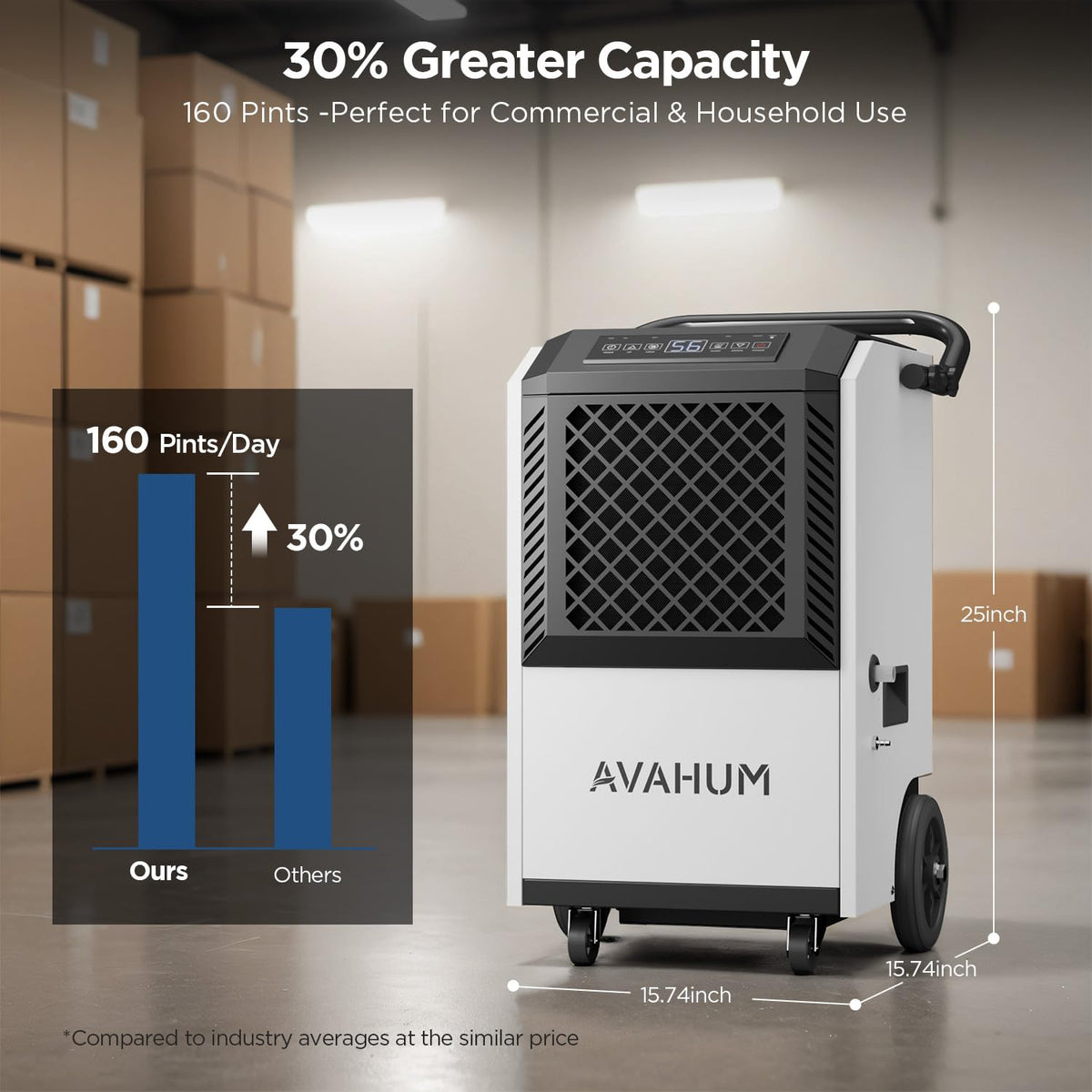 160 Pint Commercial Dehumidifier with Pump Z327081