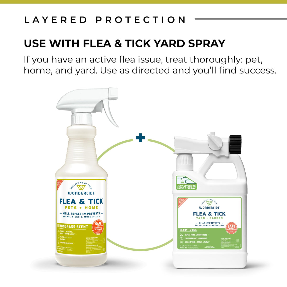 Flea, Tick and Mosquito Spray 4 oz Lemongrass & Cedarwood W231