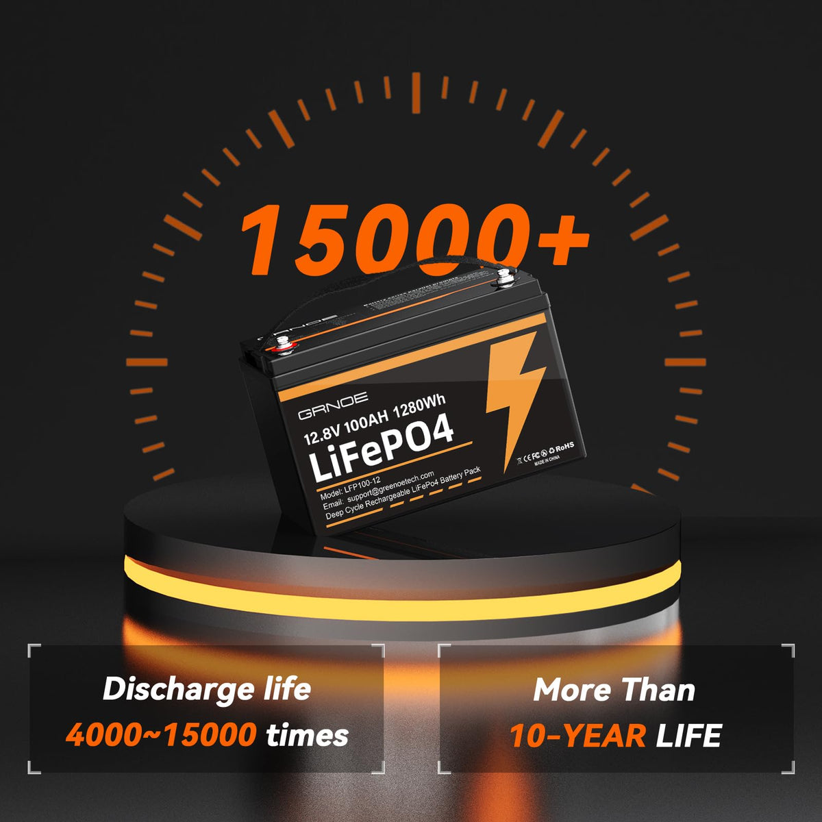 12V 100Ah LiFePO4 Battery with 100A BMS V3326