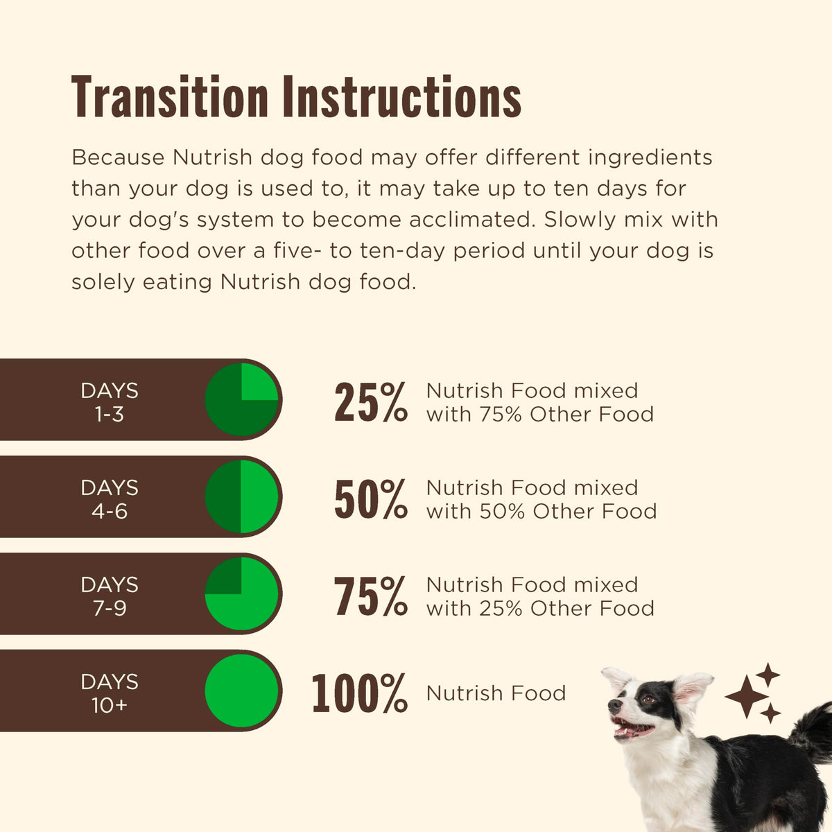 Large Breed Dry Dog Food with Beef 40 lb Bag S56929