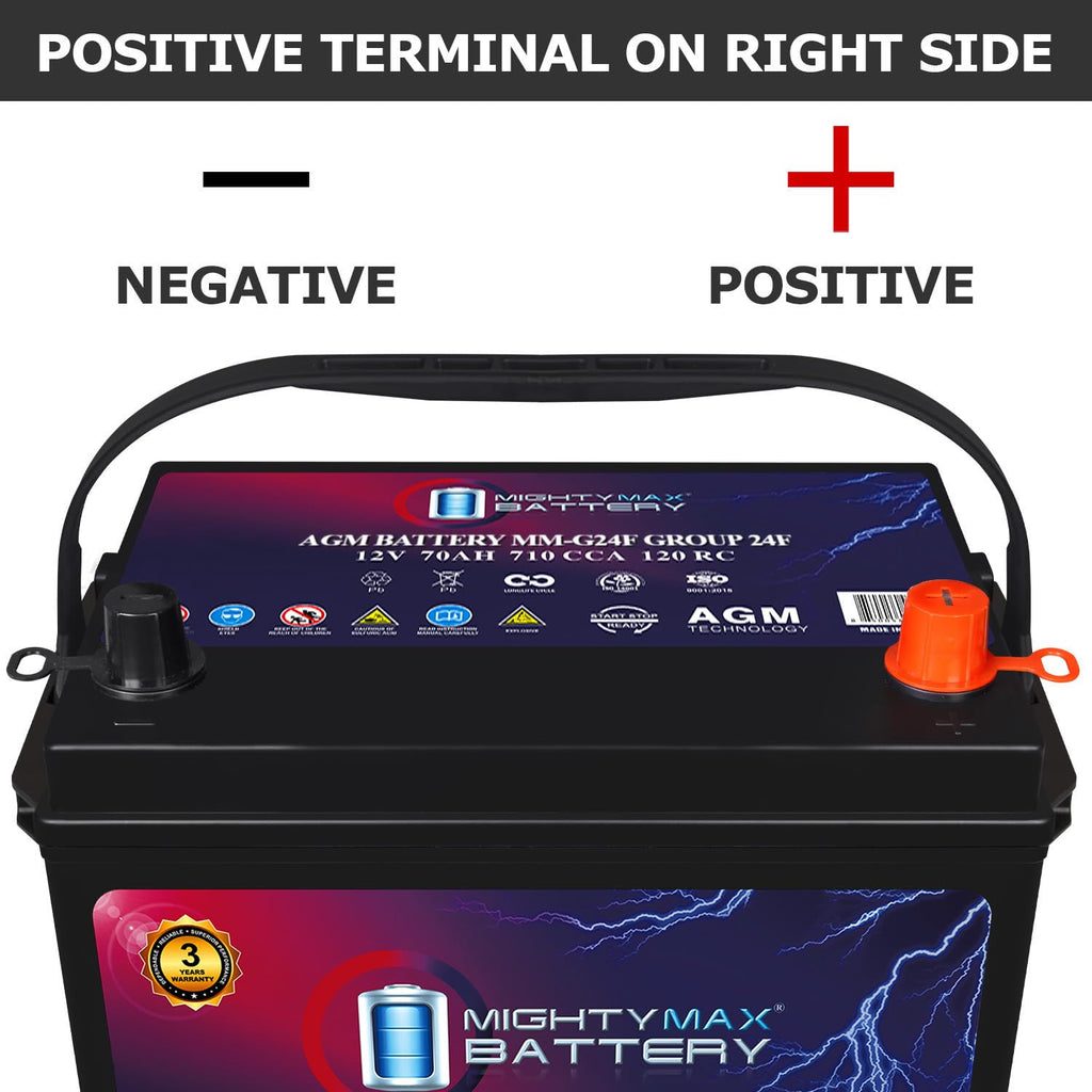 12V 70Ah AGM Replacement Battery O730026
