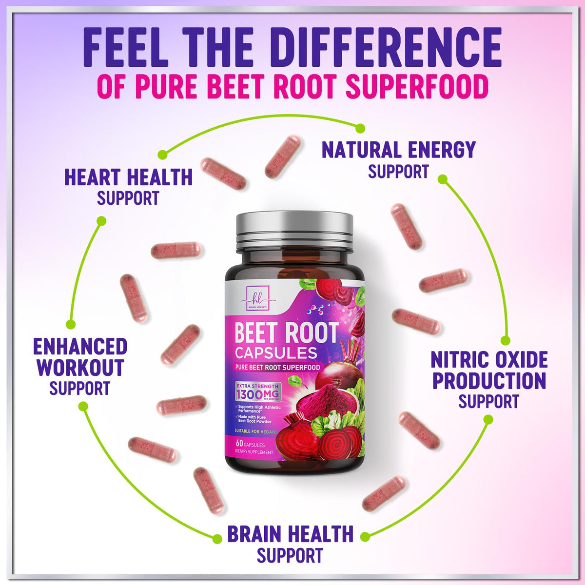 Organic Beet Root Capsules 1300mg 60 Capsules I560