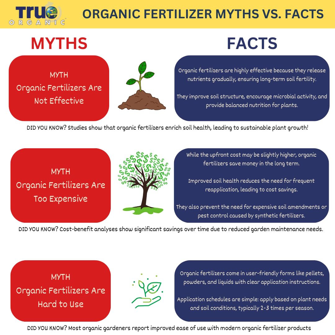 Organic Liquid Tomato & Vegetable Fertilizer 32 fl. oz. T5889