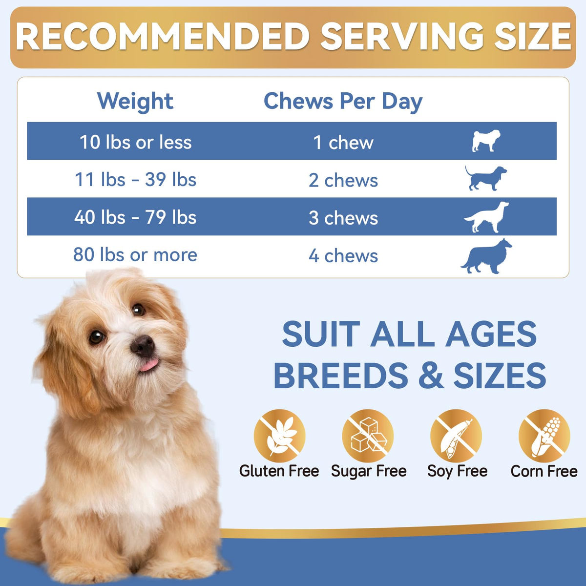 Flea and Tick Prevention for Dogs, 200 Chews T58151