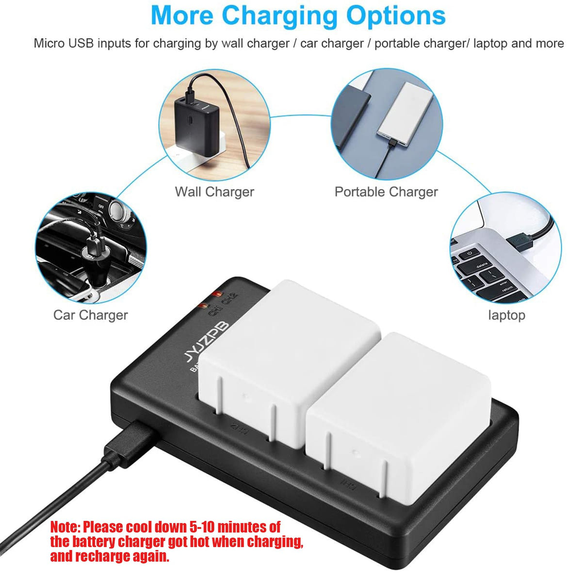 2 Pack 4800mAh Batteries with Dual Battery Charger E11218