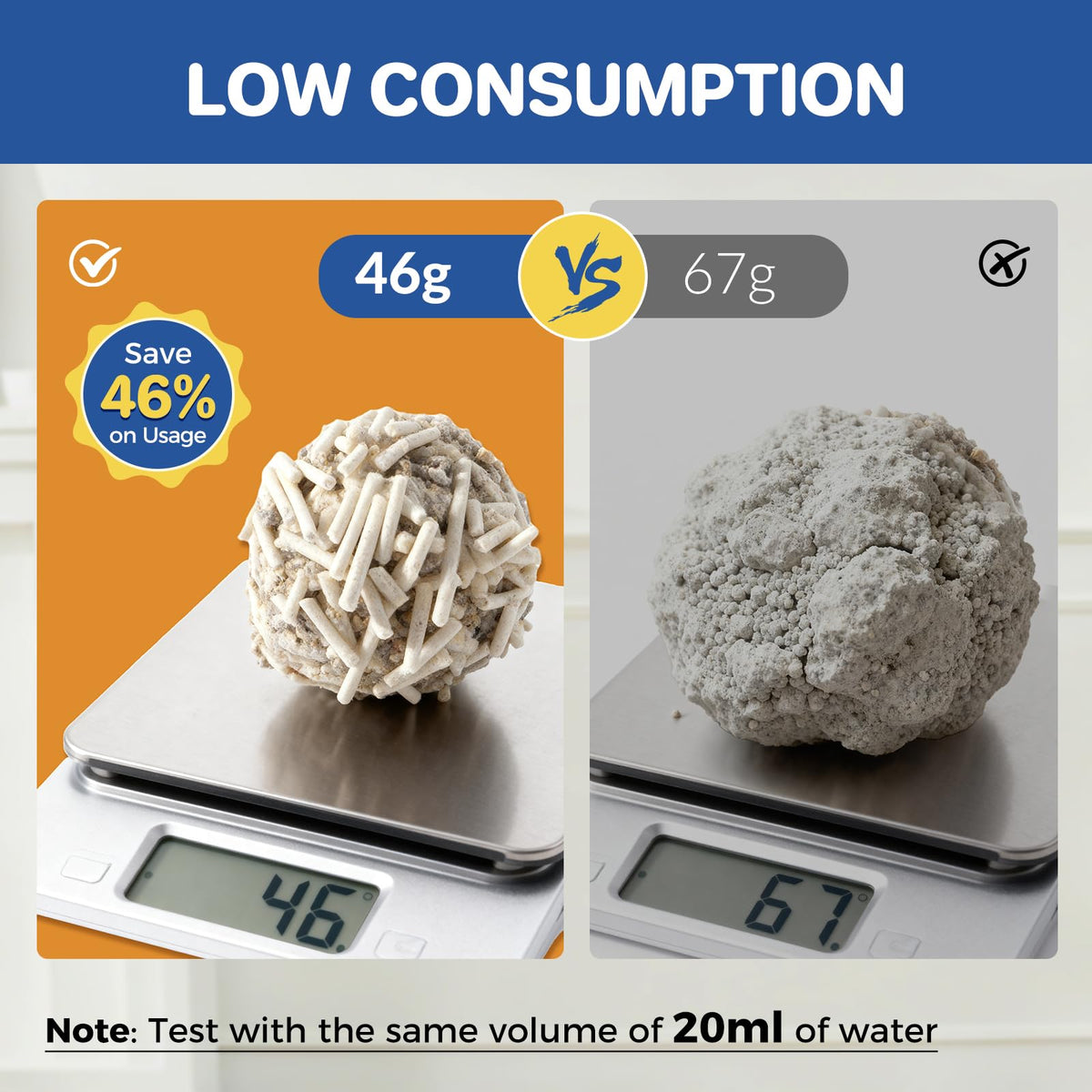 Natural Clumping Cat Litter 36 Pounds M563