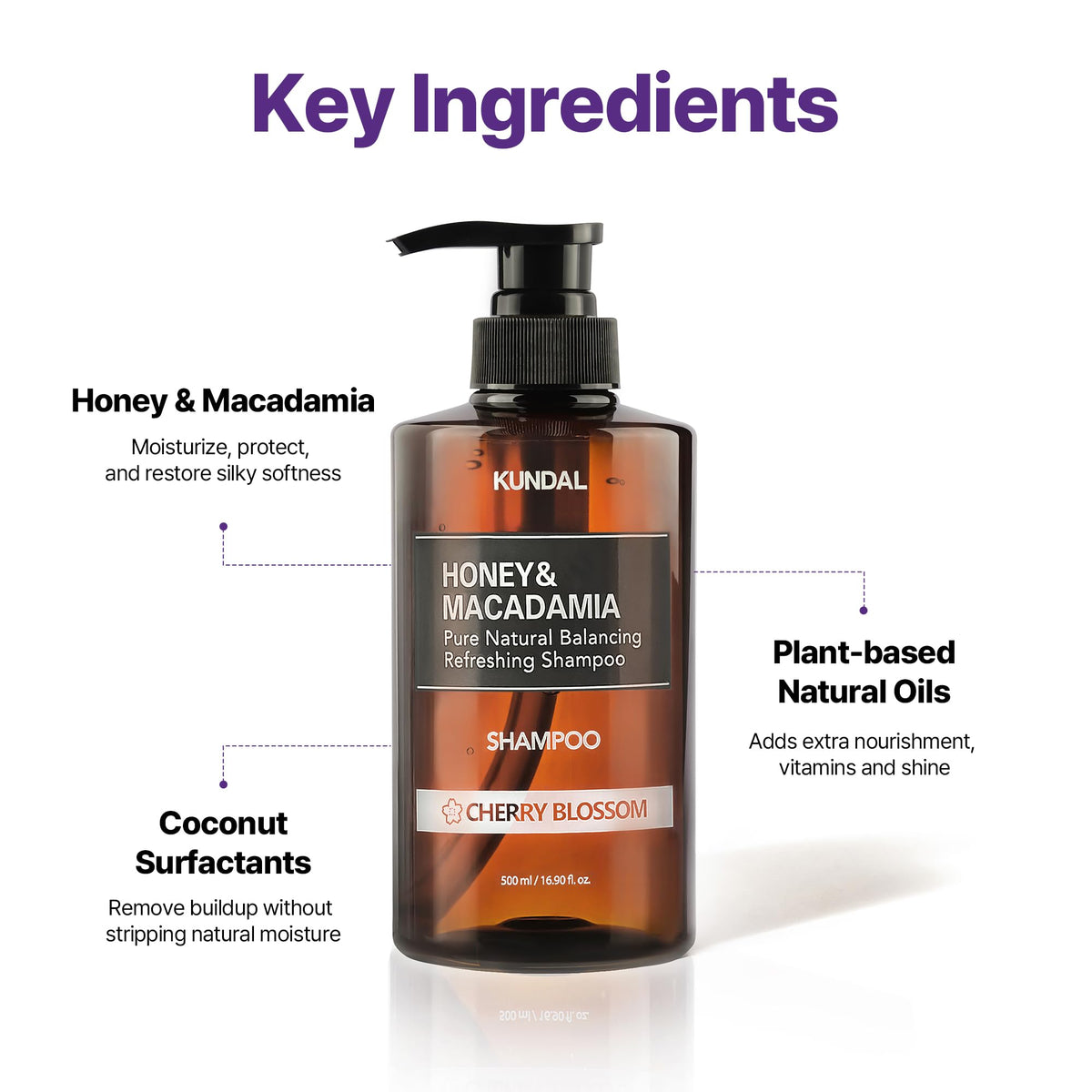 Honey & Macadamia Shampoo & Conditioner Set X58080