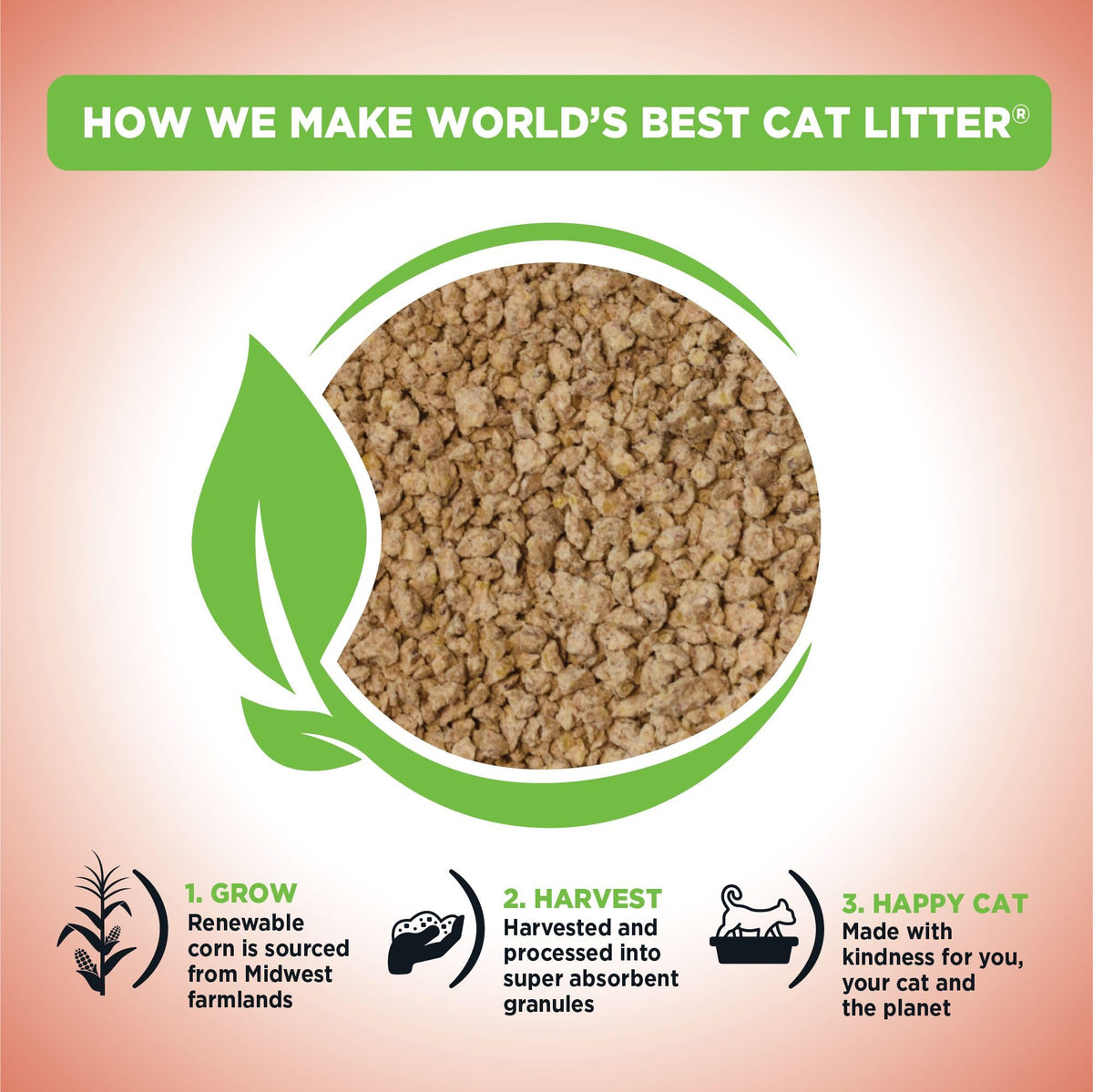Cat Litter 15 lb Bag P676