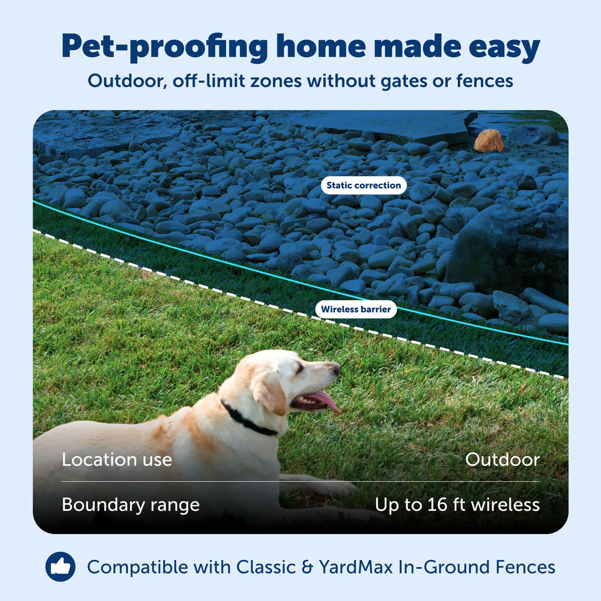 Wireless Outdoor Pet Barrier with Receiver Collar Q618319