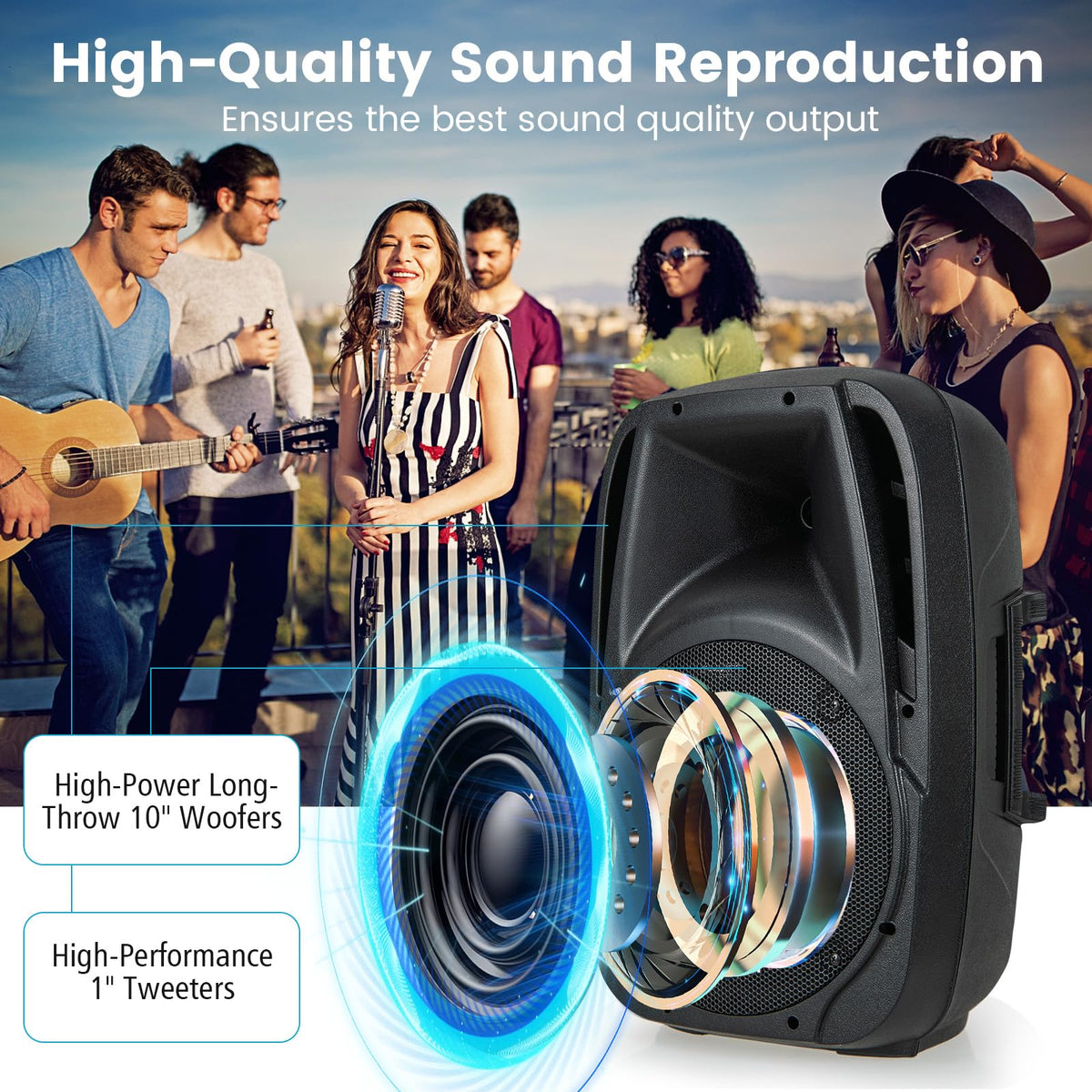 1600W 2-Way Powered PA Speaker System I69690
