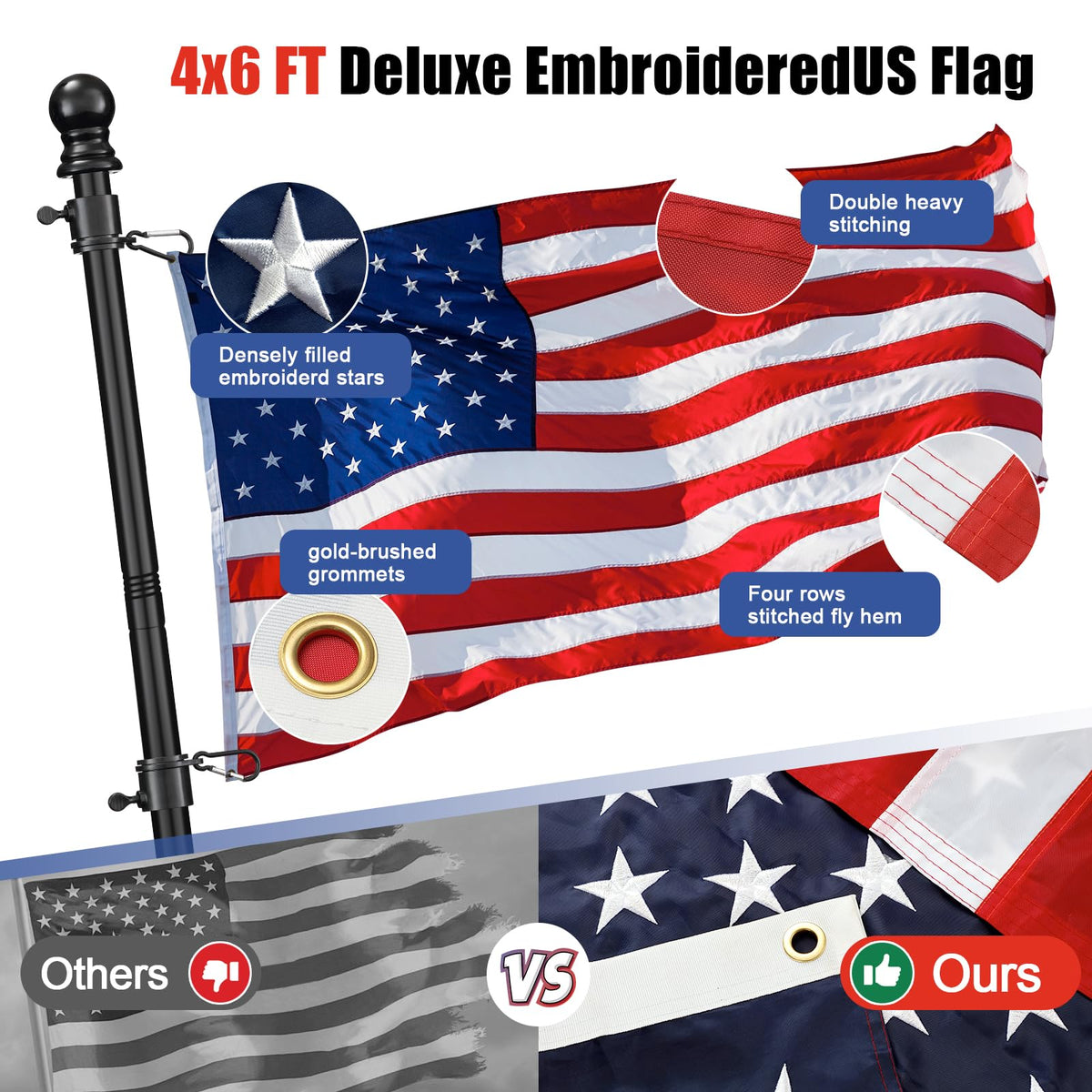 6FT Heavy Duty Tangle Free Flagpole Kit with 4x6FT Embroidered US Flag U7491