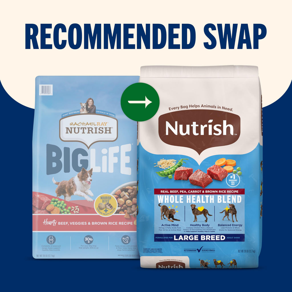 Large Breed Dry Dog Food with Beef 40 lb Bag S56929