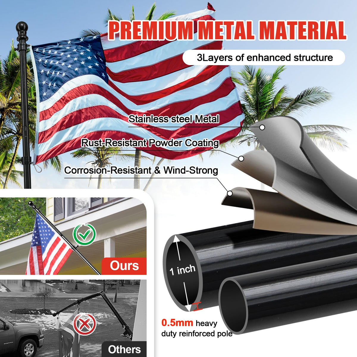 6FT Heavy Duty Tangle Free Flagpole Kit with 4x6FT Embroidered US Flag U7491
