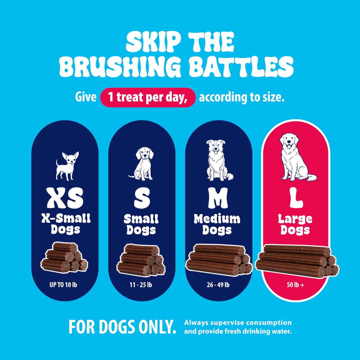 15 Ct Dental Treat Sticks for Large Dogs J40830
